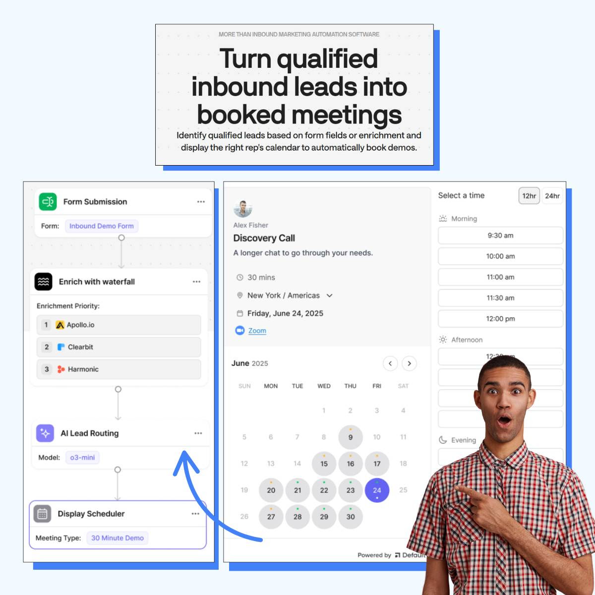 The "How it Works" Product Image