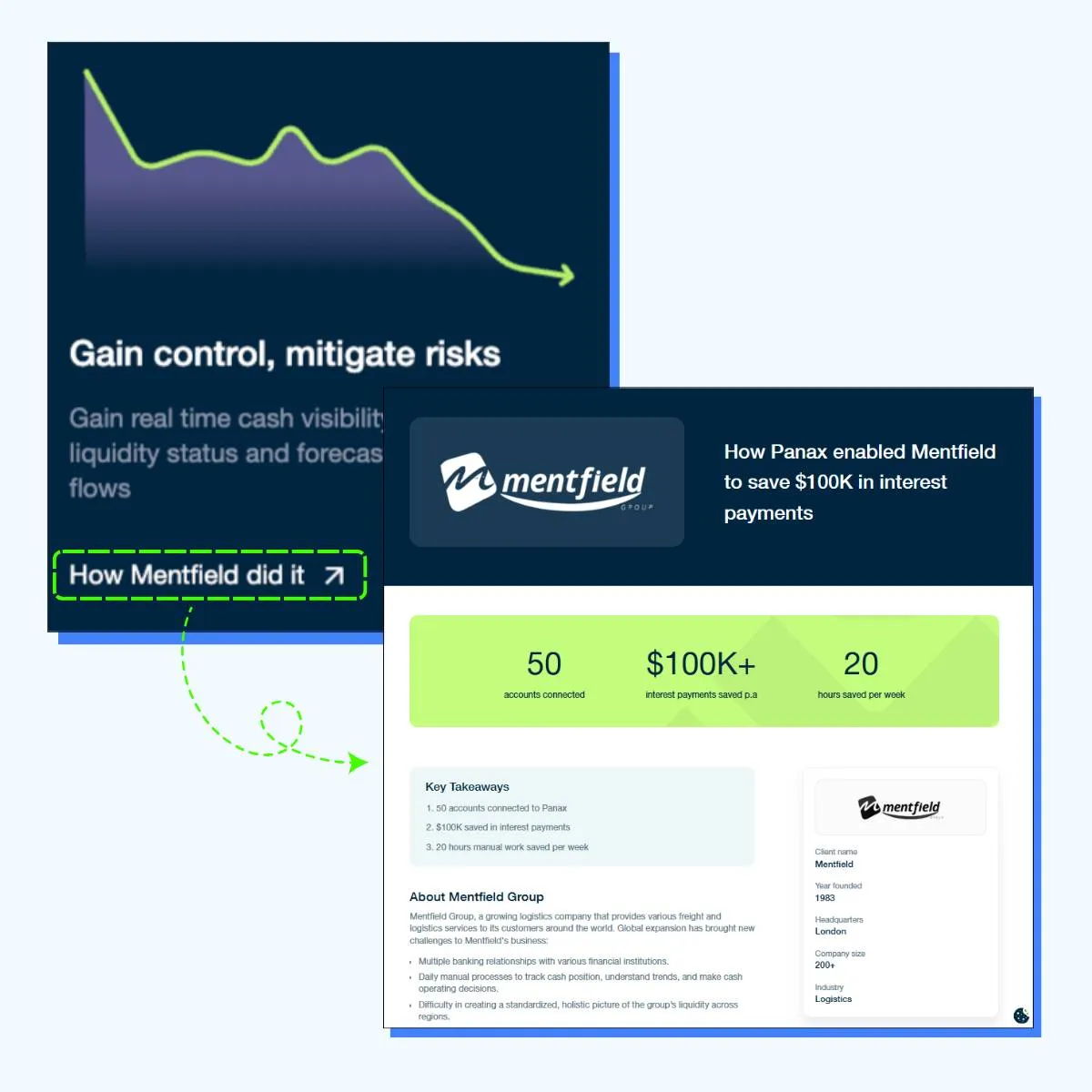 Linking Use Cases To Social Proof
