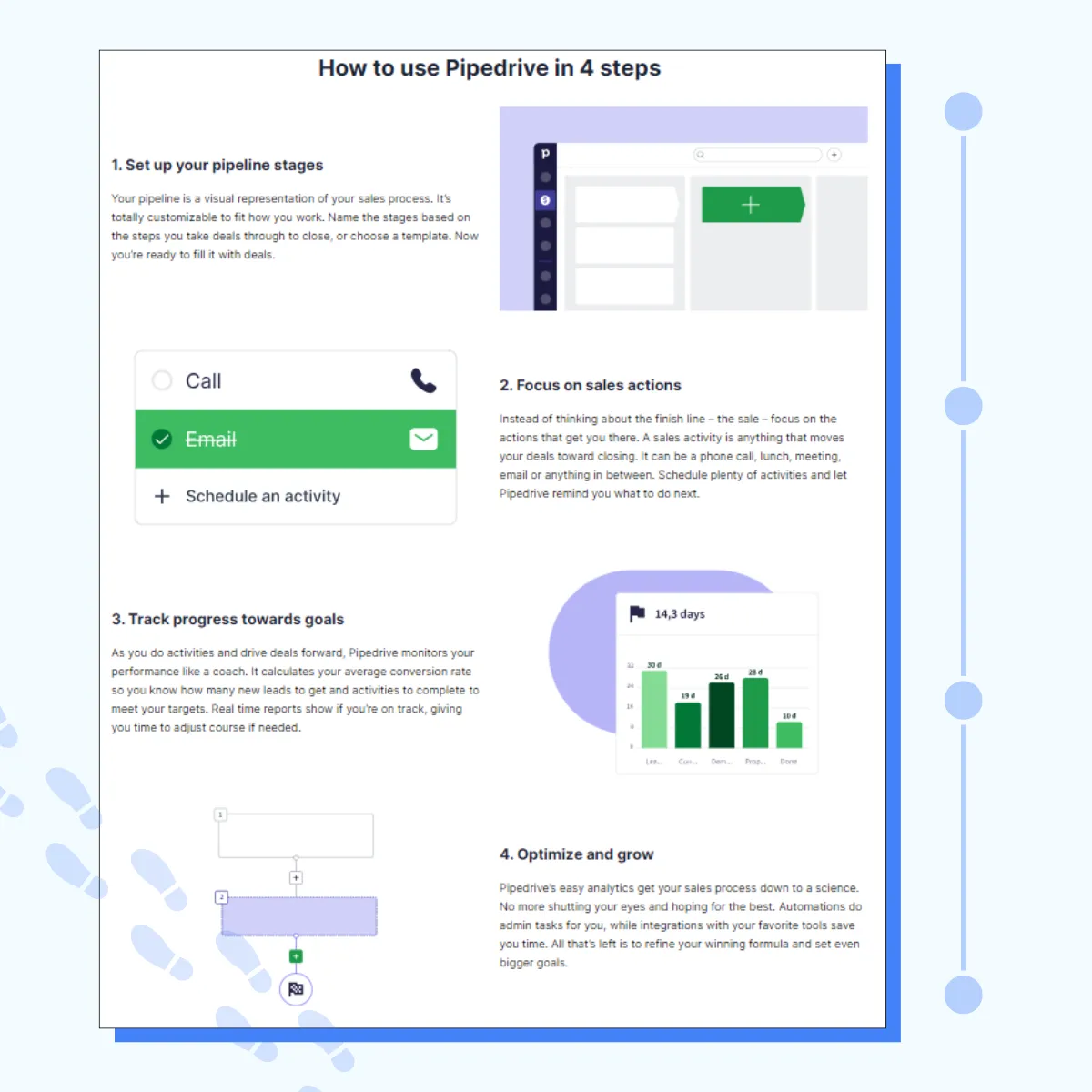 How To Use Pipedrive in 4 Steps