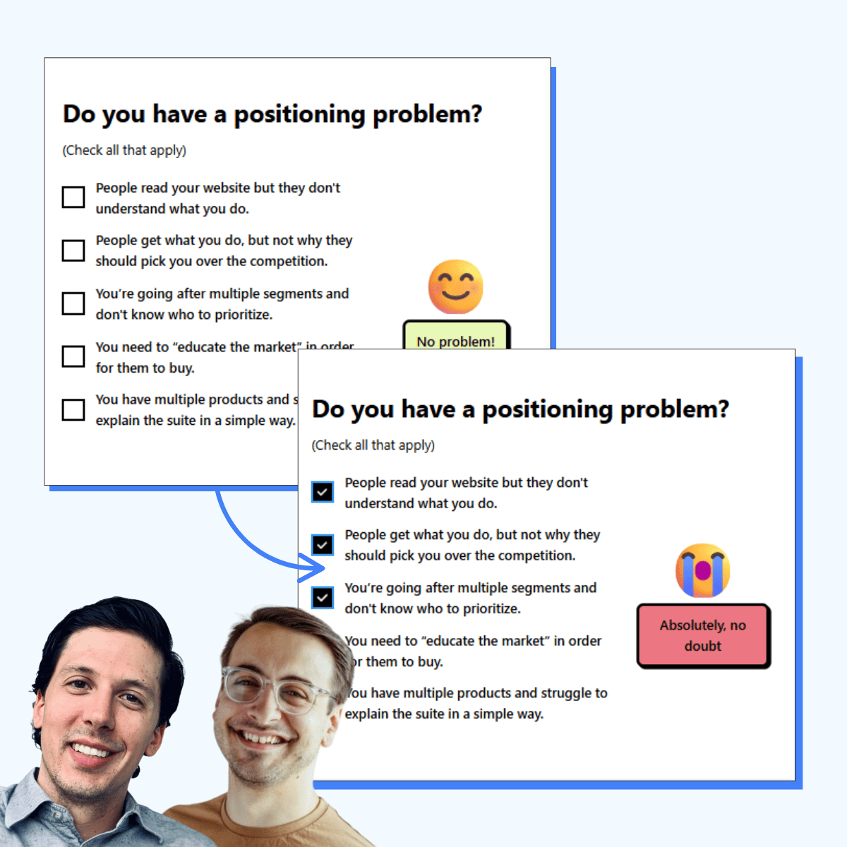 The WebMD of Problem Sections