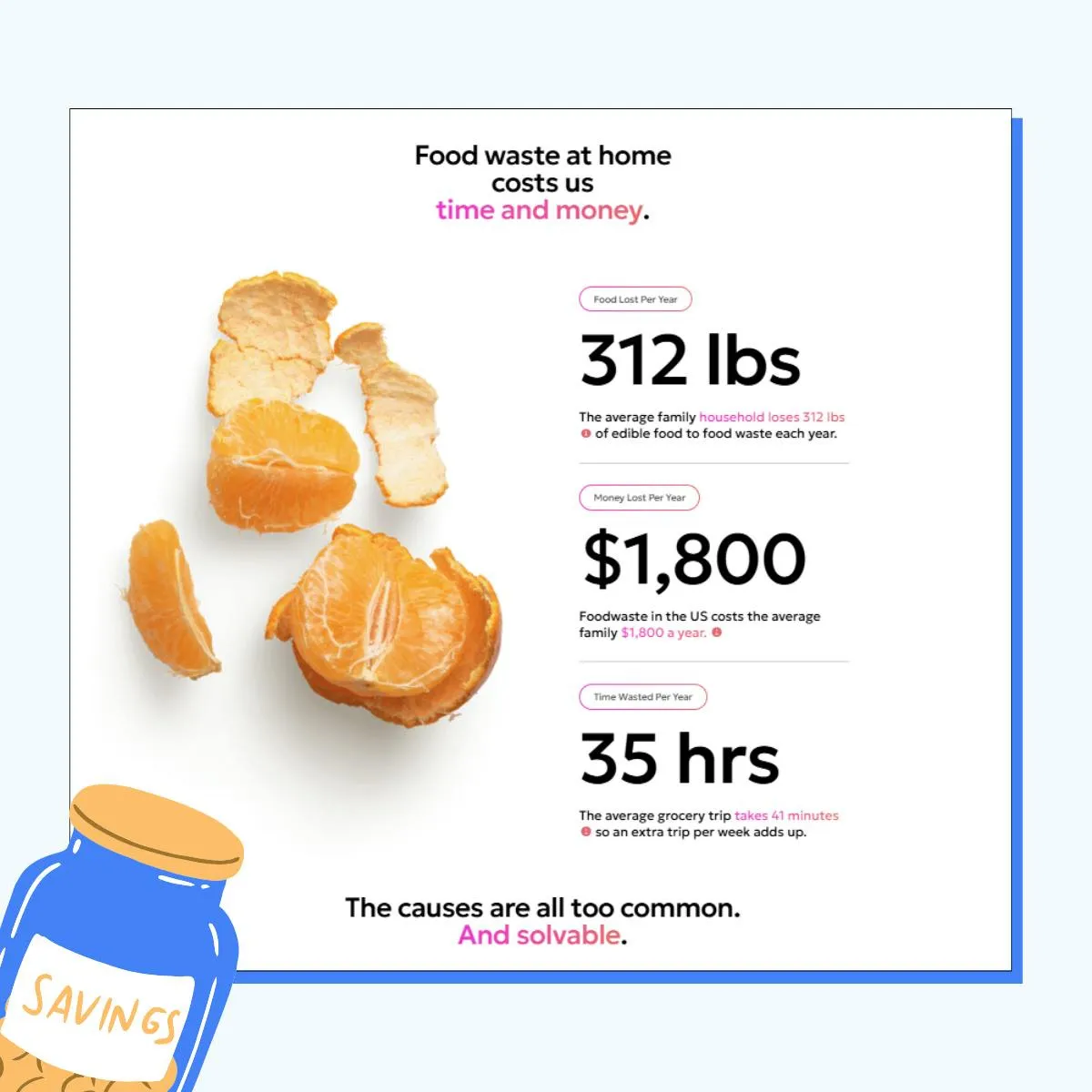 Marketing New Solutions to Old Problems