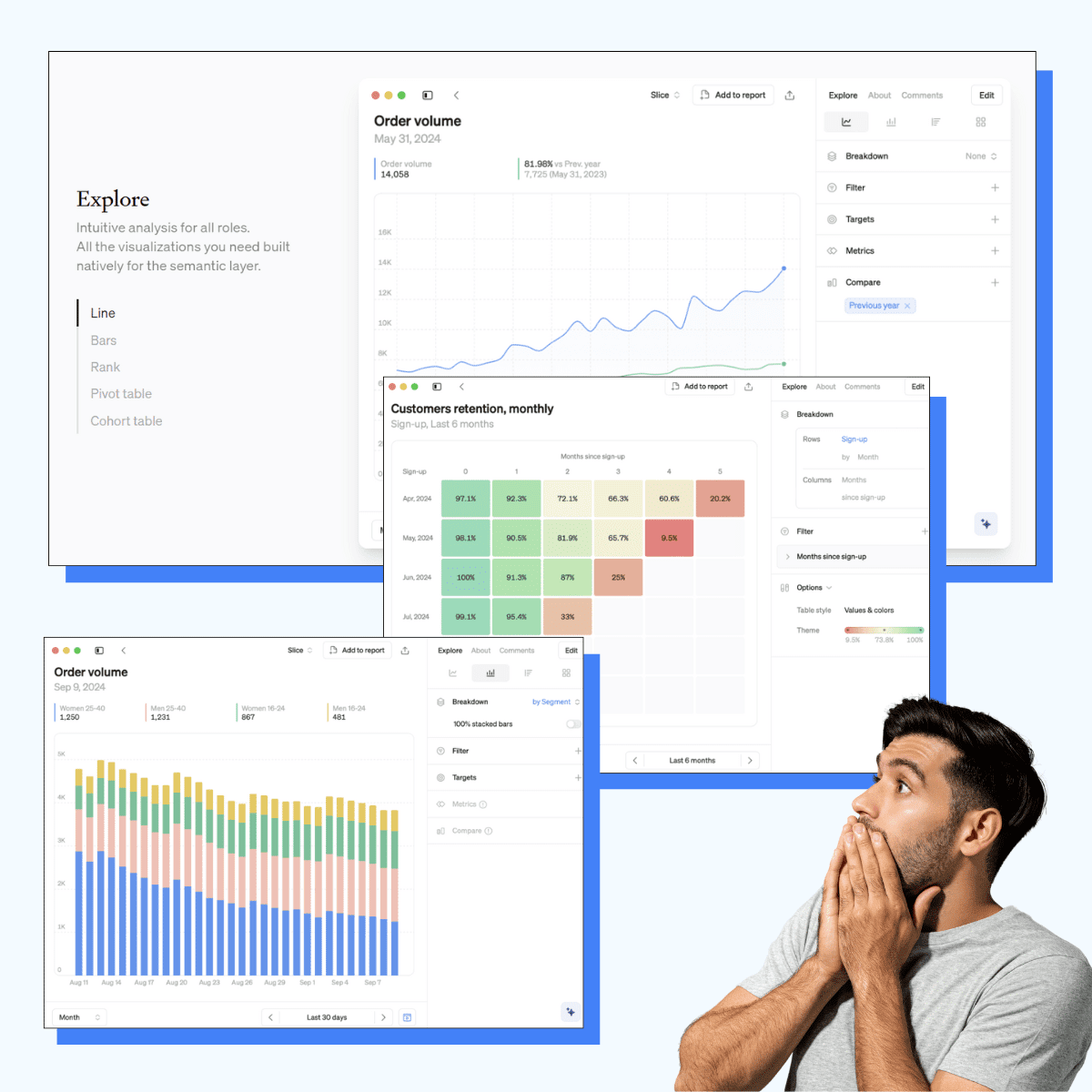 The New Bar for Product Visuals