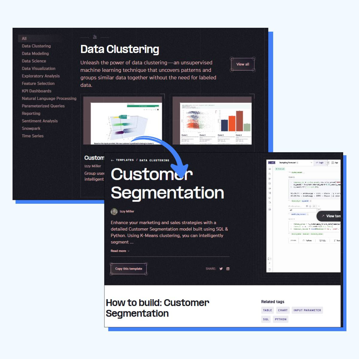 Use Cases You Can Demo