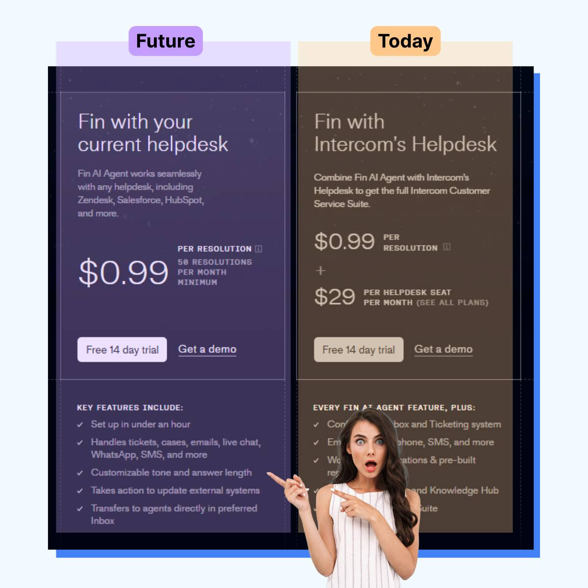 Pricing the Past and the Future