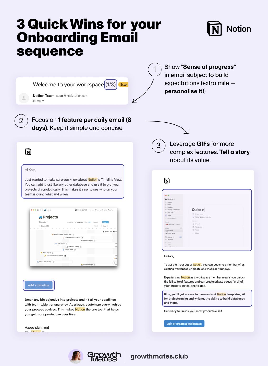 Better Onboarding Emails