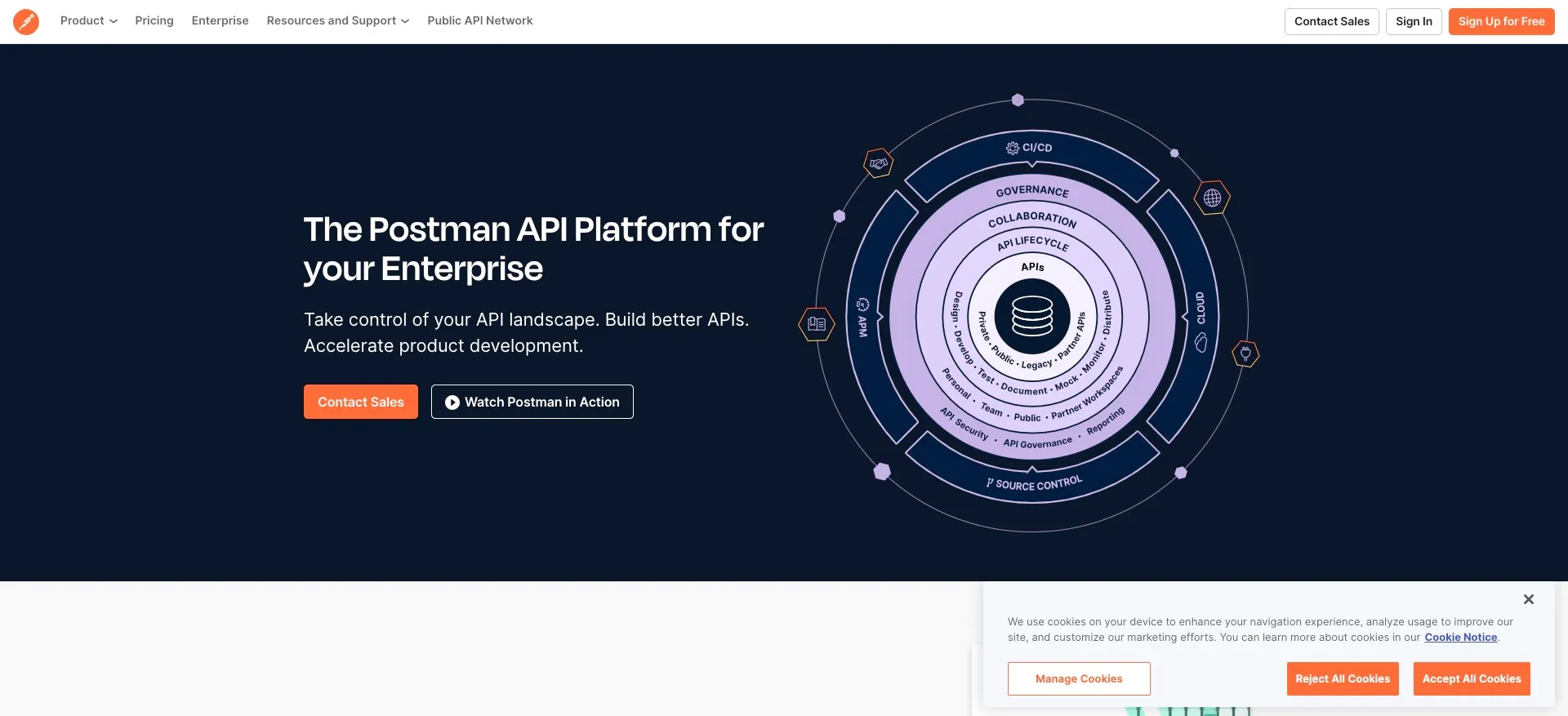 Postman API Platform | Postman Enterprise