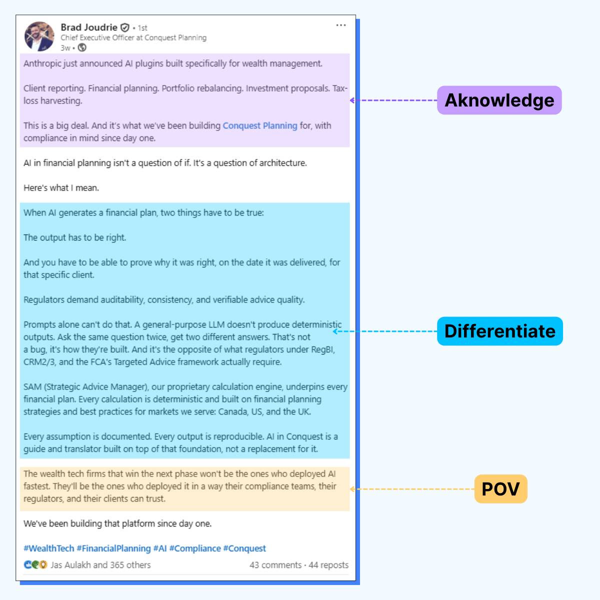Making The Case Against Claude