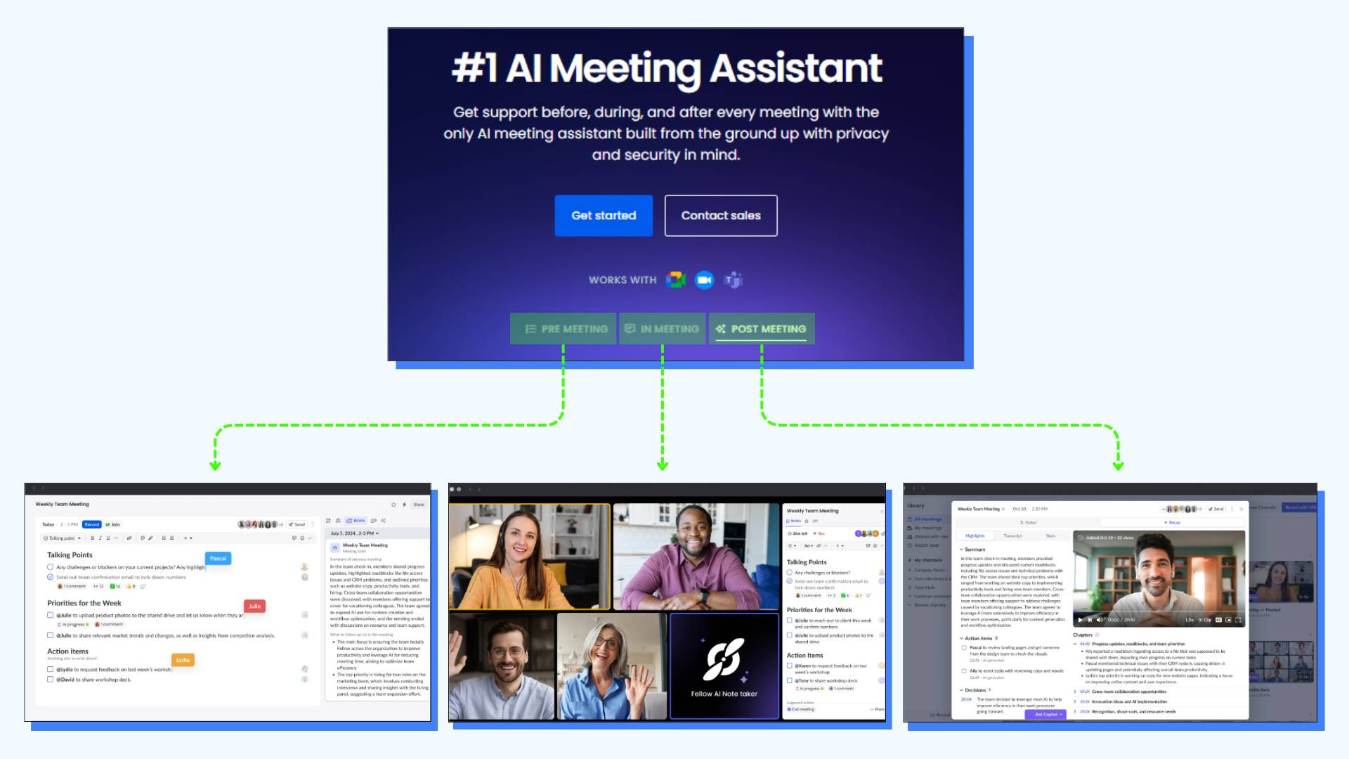 Contextual Jobs to Be Done