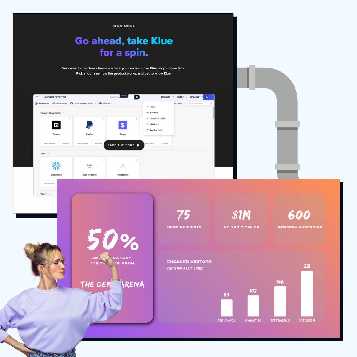 Turn Demo Data Into Deals