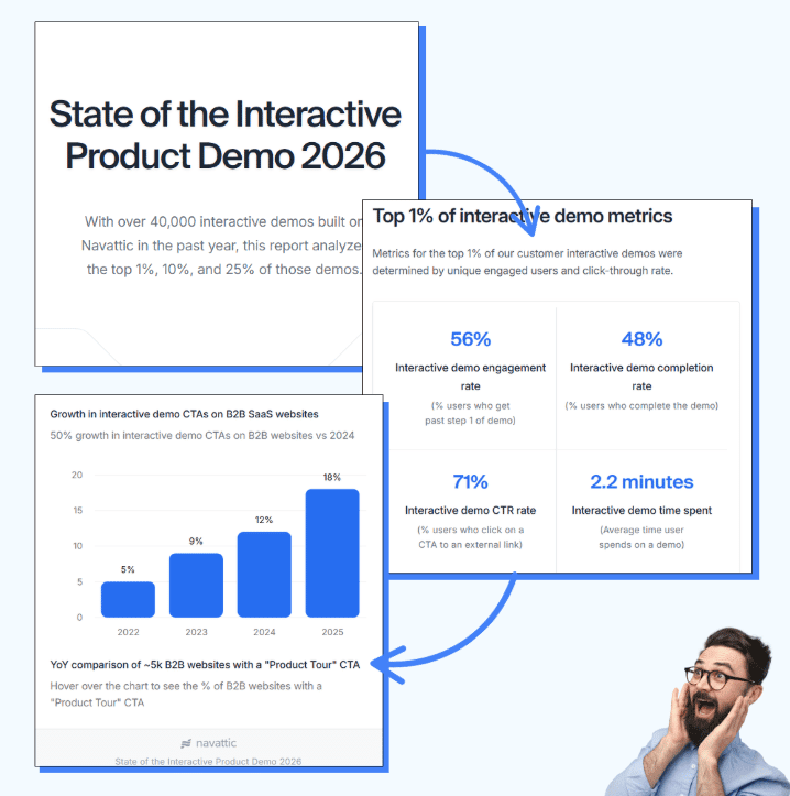 Content That Creates Authority