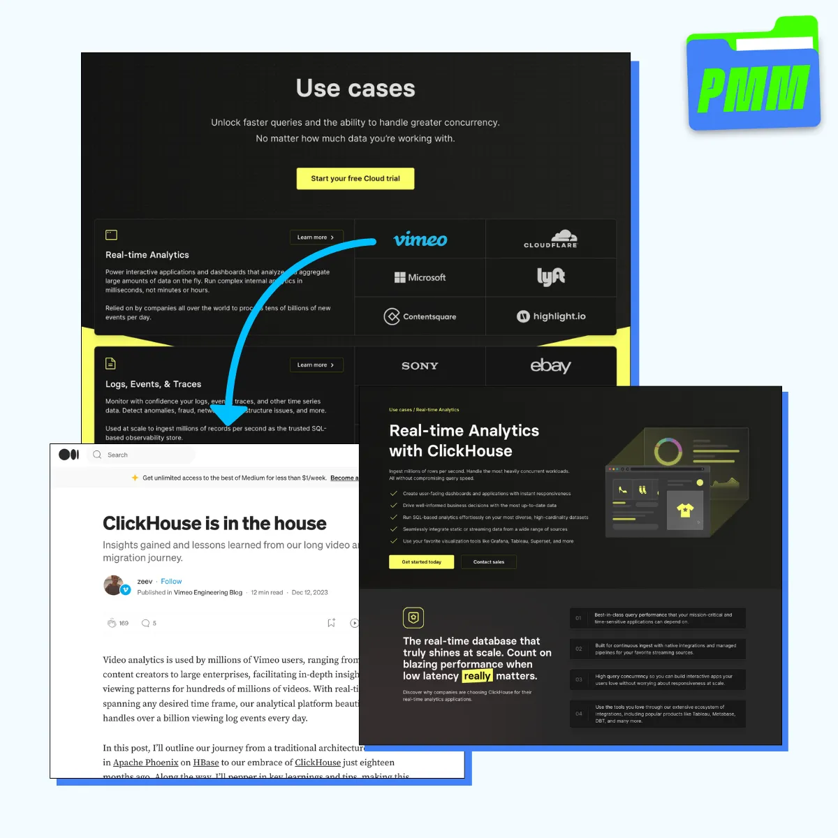 A Killer Use Case Page