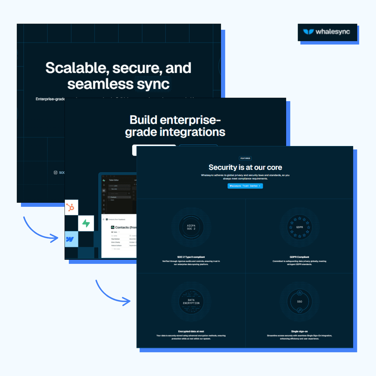 Enterprise Page Masterclass